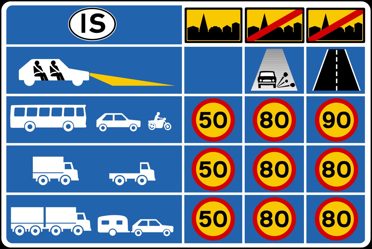 Booking.com 比價頁面